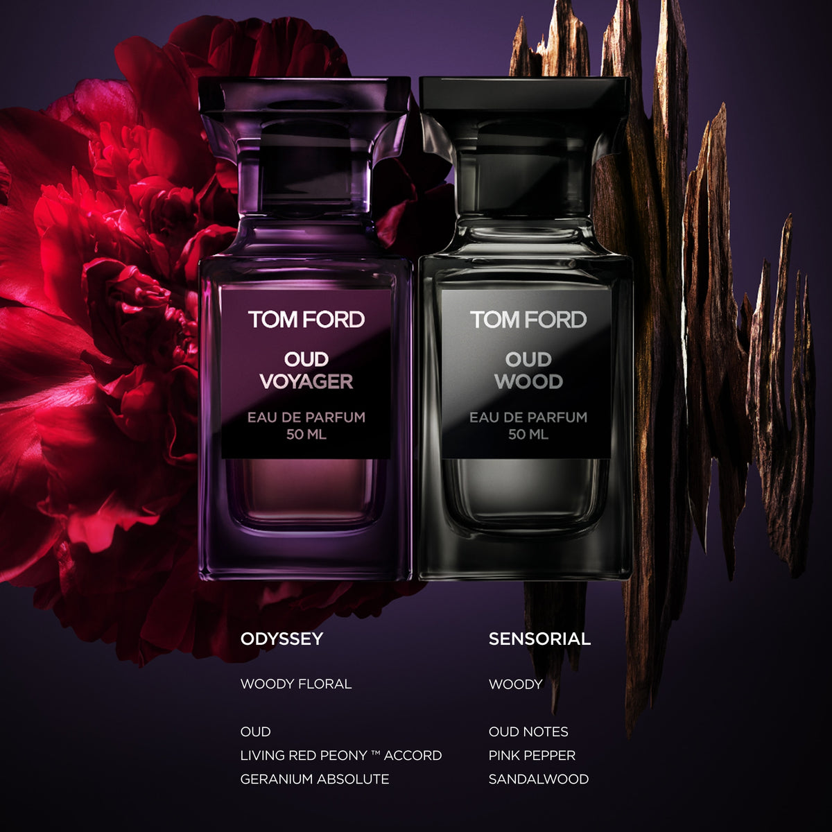 Oud Voyager Eau de Parfum