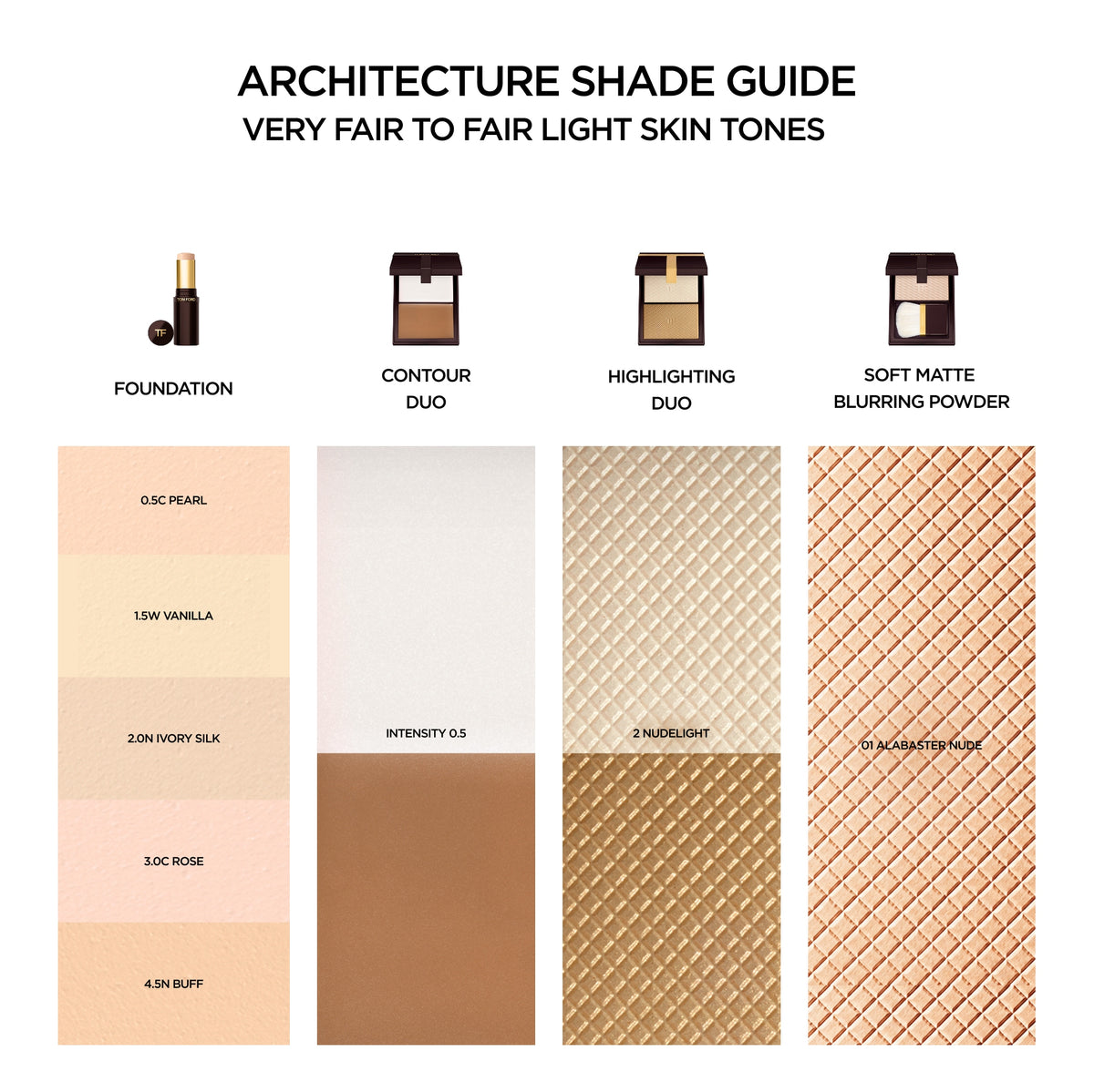 Architecture Multi-Use Foundation Stick, 10.0 g, 0.5C Pearl, 0.5C, Alt