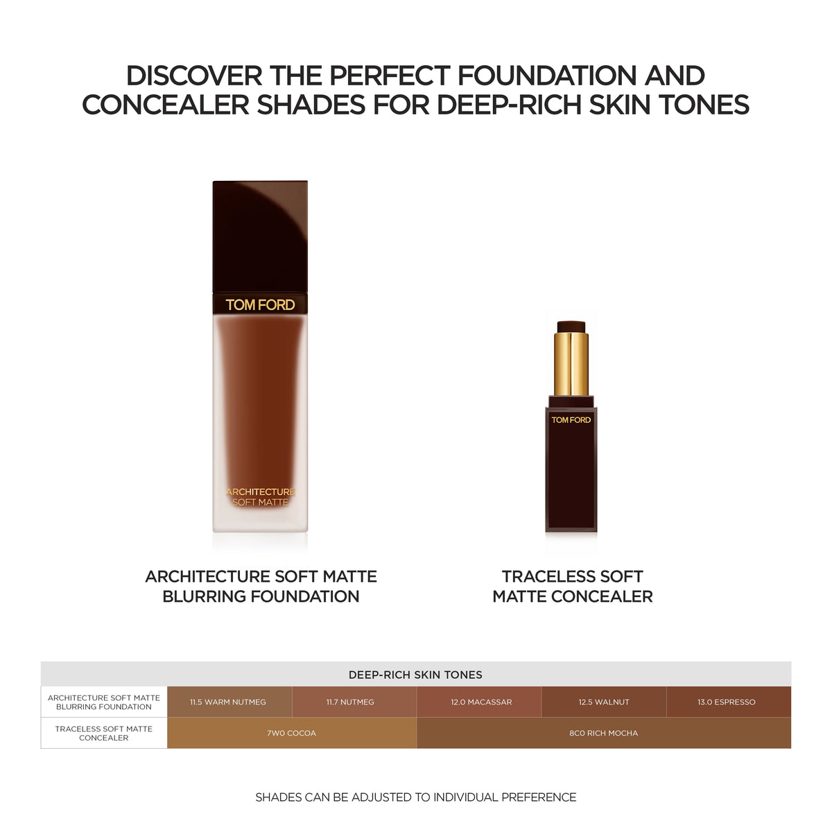 Architecture Soft Matte Blurring Foundation, 30.0 ml, 11.7 Nutmeg, 11.7, Alt